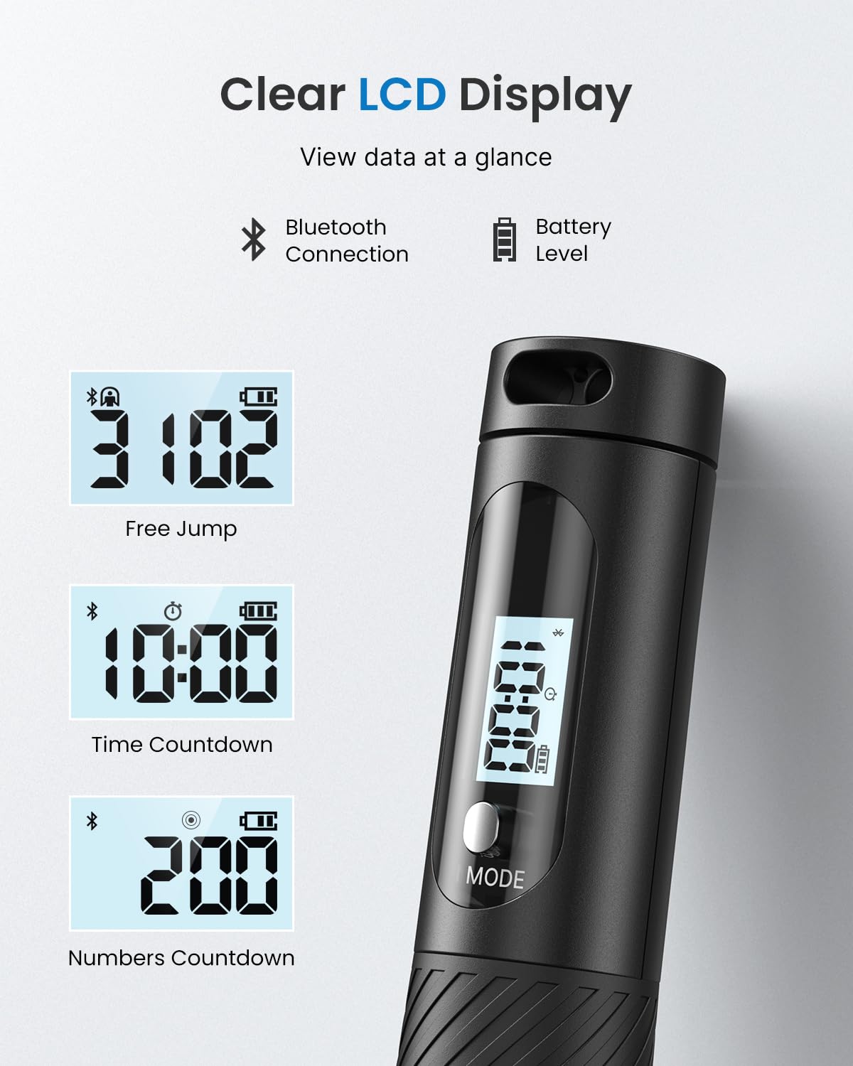 RENPHO Smart Jump Rope with App Tracking and Counter