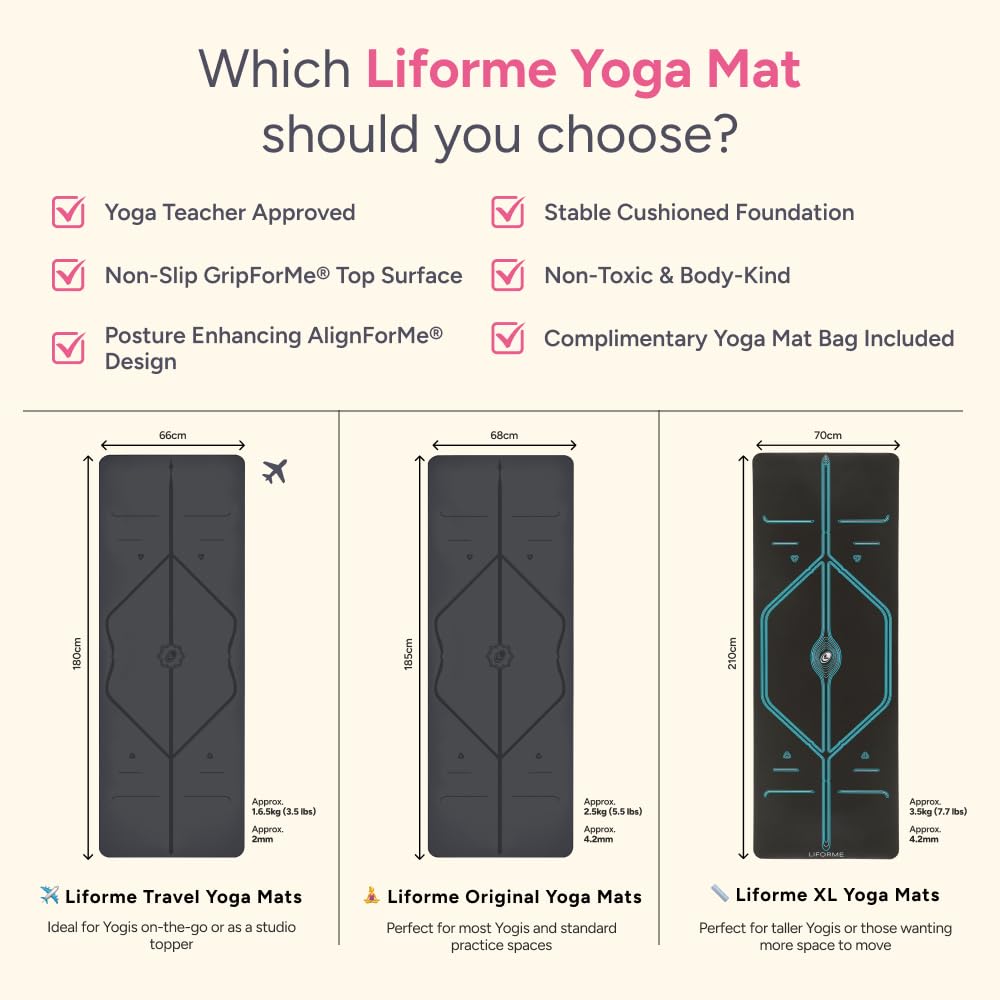 Liforme Original Yoga Mat with Alignment System and Bag