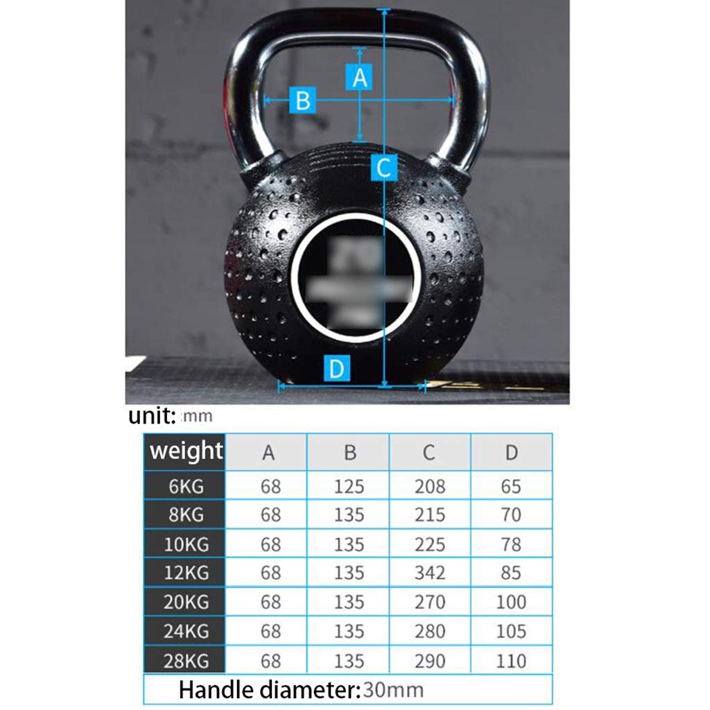 ZYCSKTL 28 kg Kettlebell Pair for Home Strength Training