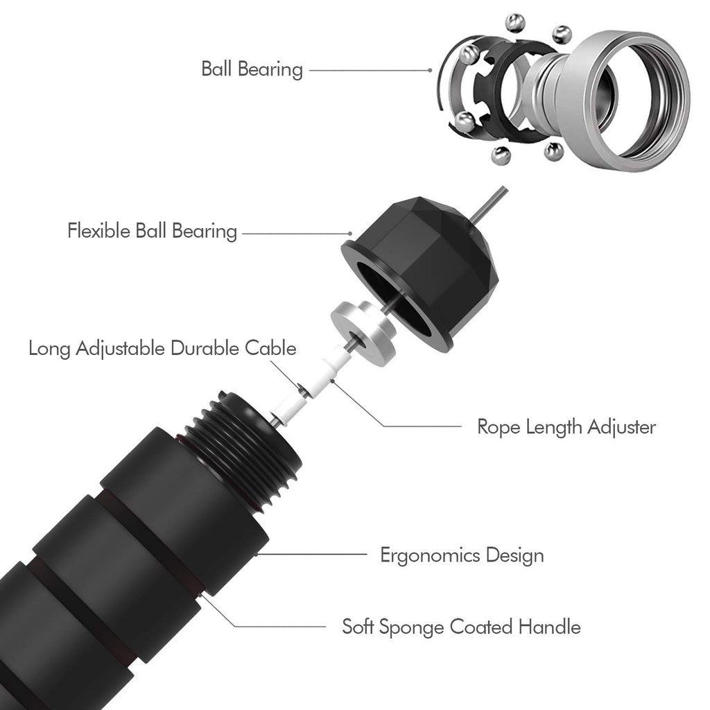Tangle-Free Speed Jump Rope with Adjustable Foam Handles