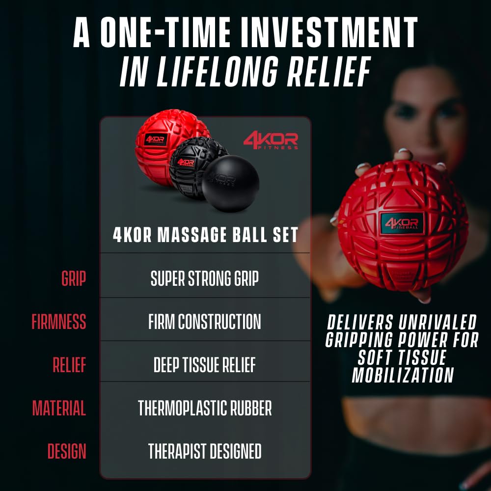 4KOR Trigger Point Massage Balls for Deep Tissue Relief