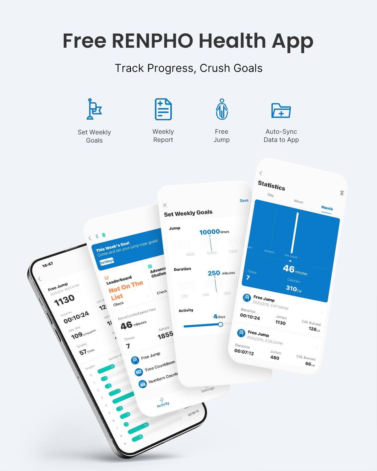 RENPHO Smart Jump Rope with App Tracking and Counter