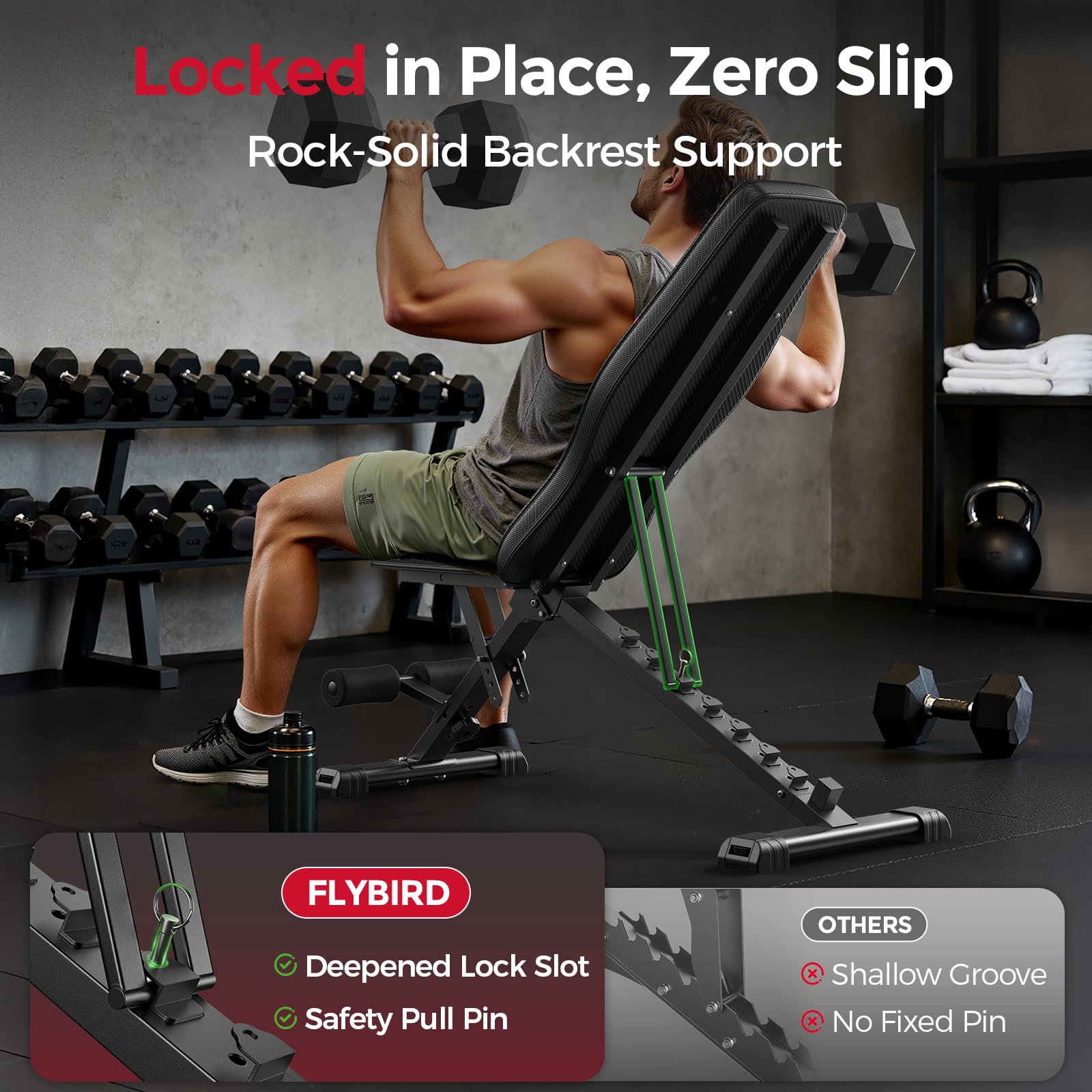 FLYBIRD WB2 Adjustable Foldable Weight Bench for Home Gym