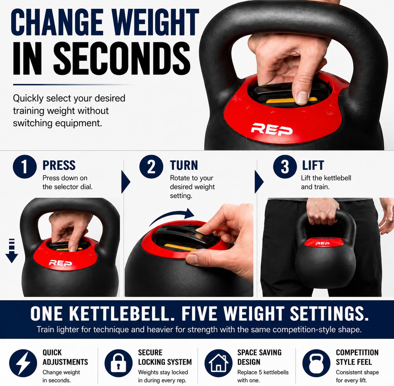 REP Fitness 40 lb Adjustable Kettlebell for Home Gym
