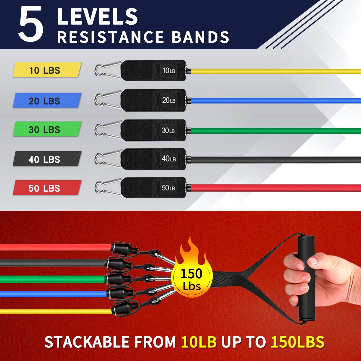 WHATAFIT Resistance Band Set with Handles and Door Anchor