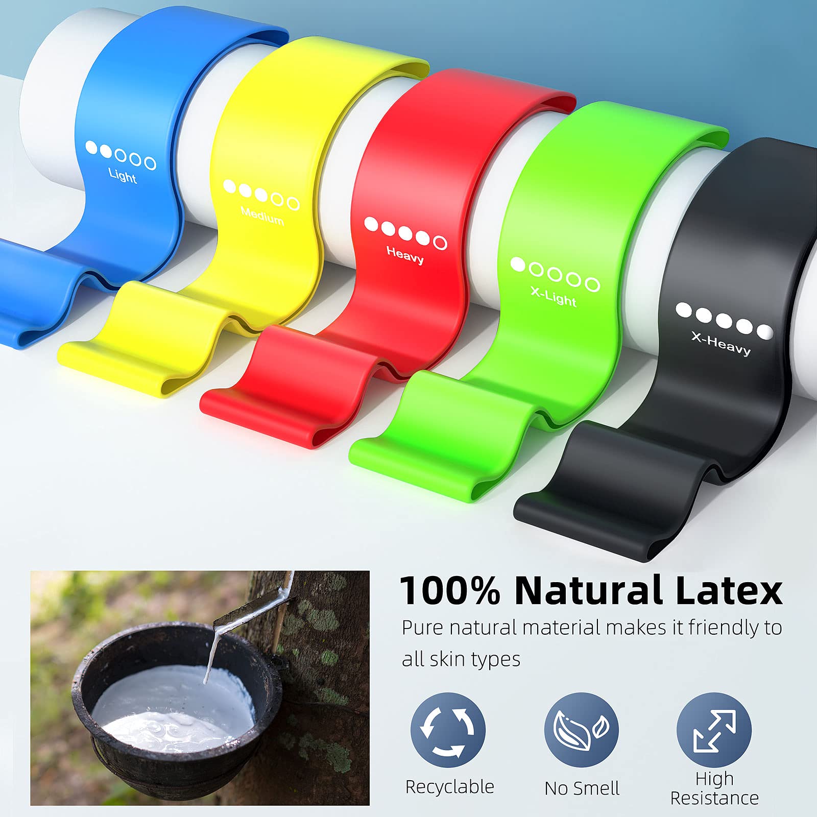 5-Pack Resistance Loop Bands for Full-Body Workouts