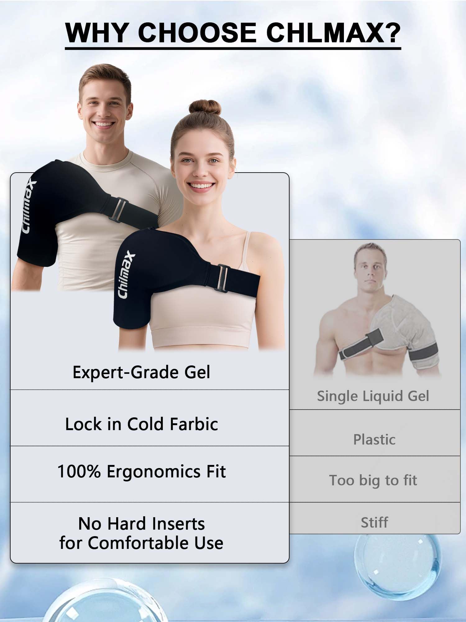 Chilmax Hot and Cold Shoulder Compression Therapy Wrap