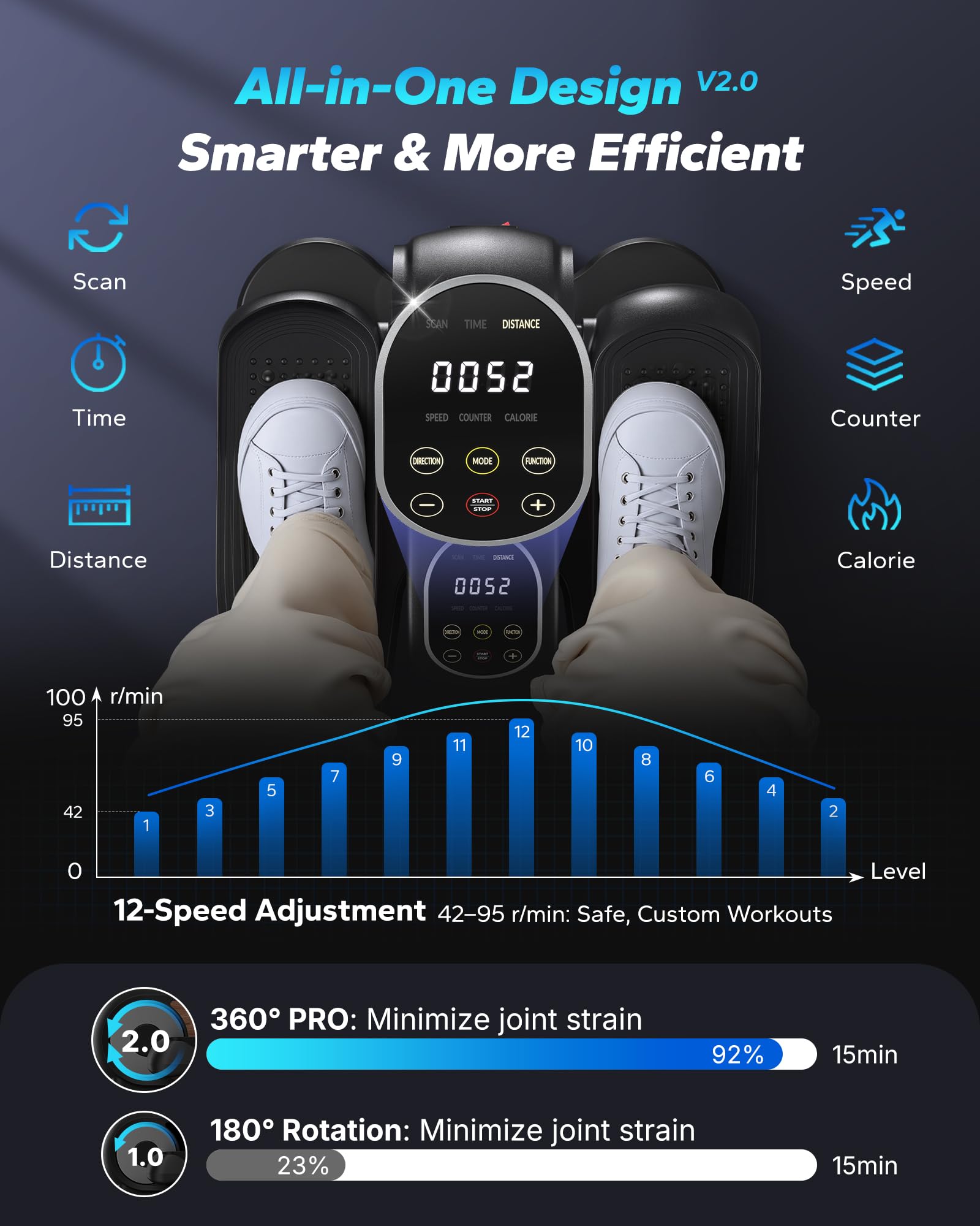 MERACH Under-Desk Elliptical with Remote and 12 Speeds