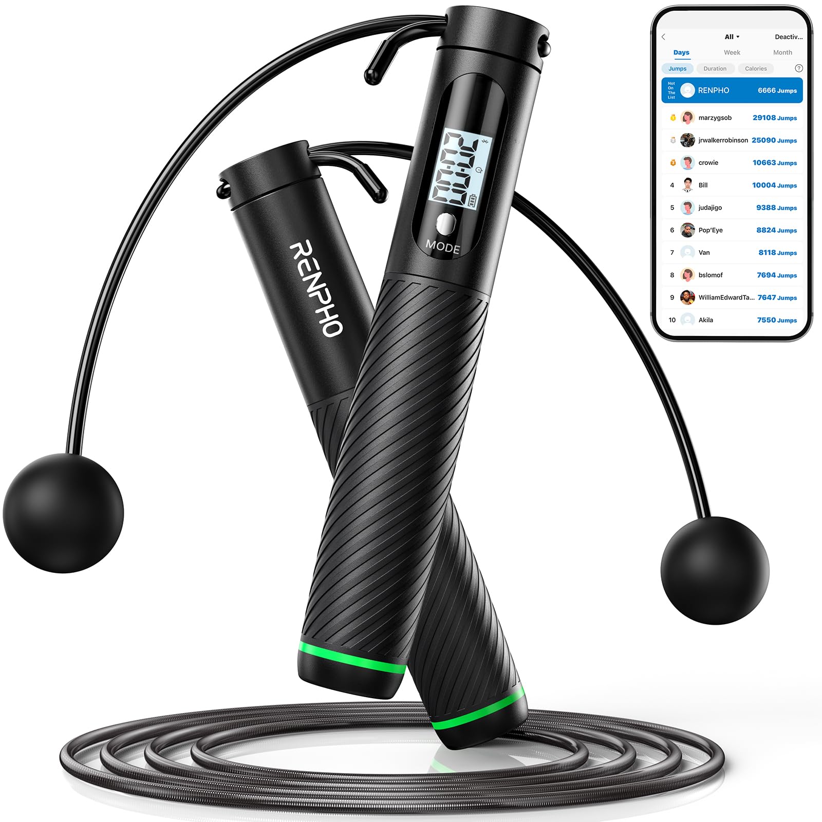 RENPHO Smart Jump Rope with App Tracking and Counter