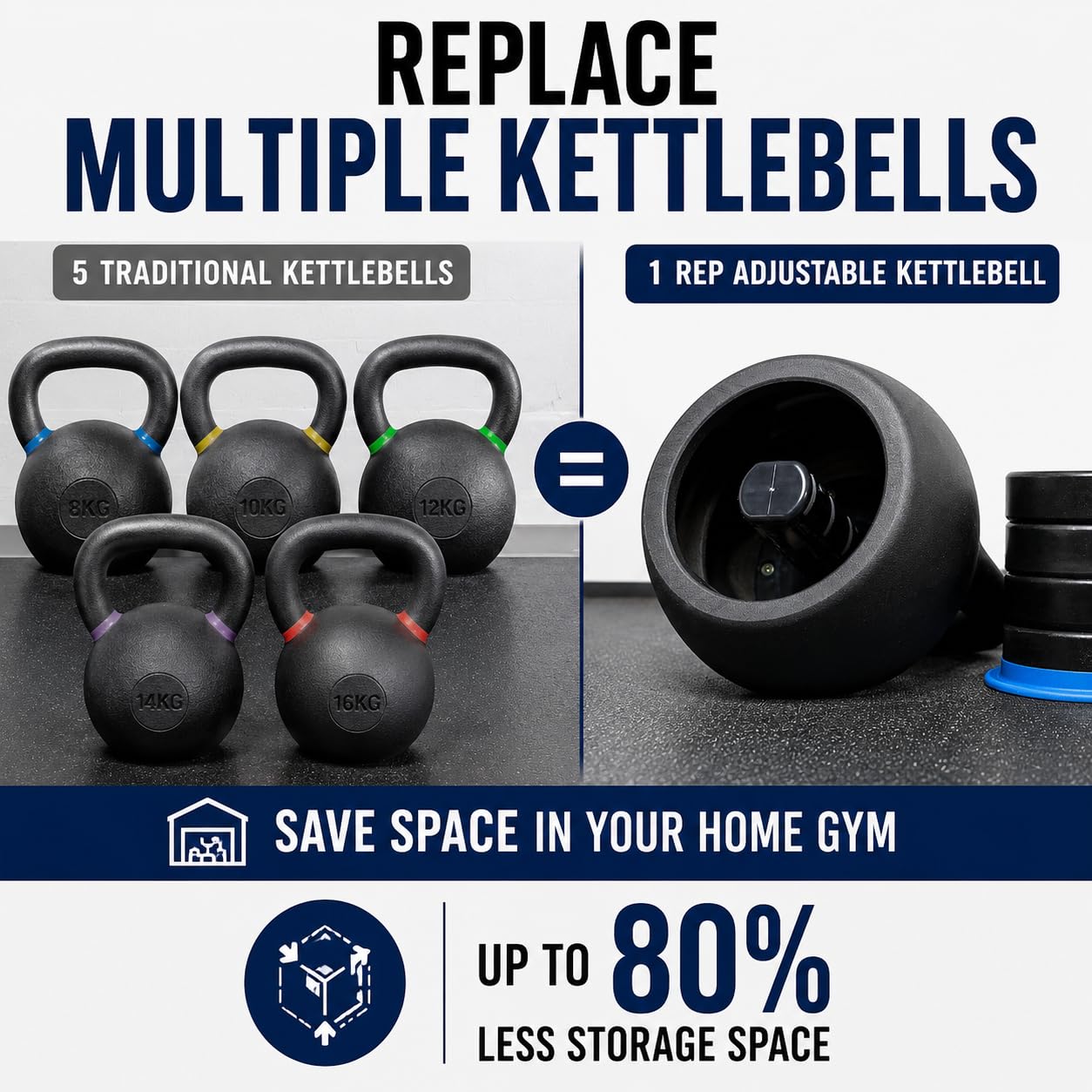 REP Fitness 40 lb Adjustable Kettlebell for Home Gym