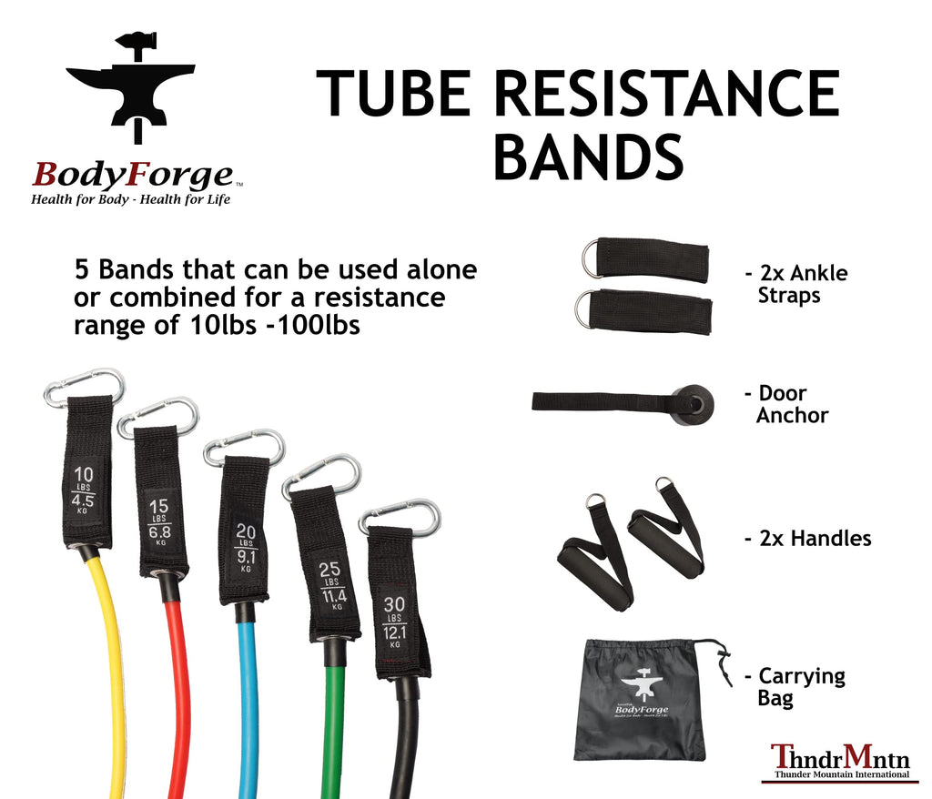 BodyForge Fabric Hip and Tube Resistance Band Bundle
