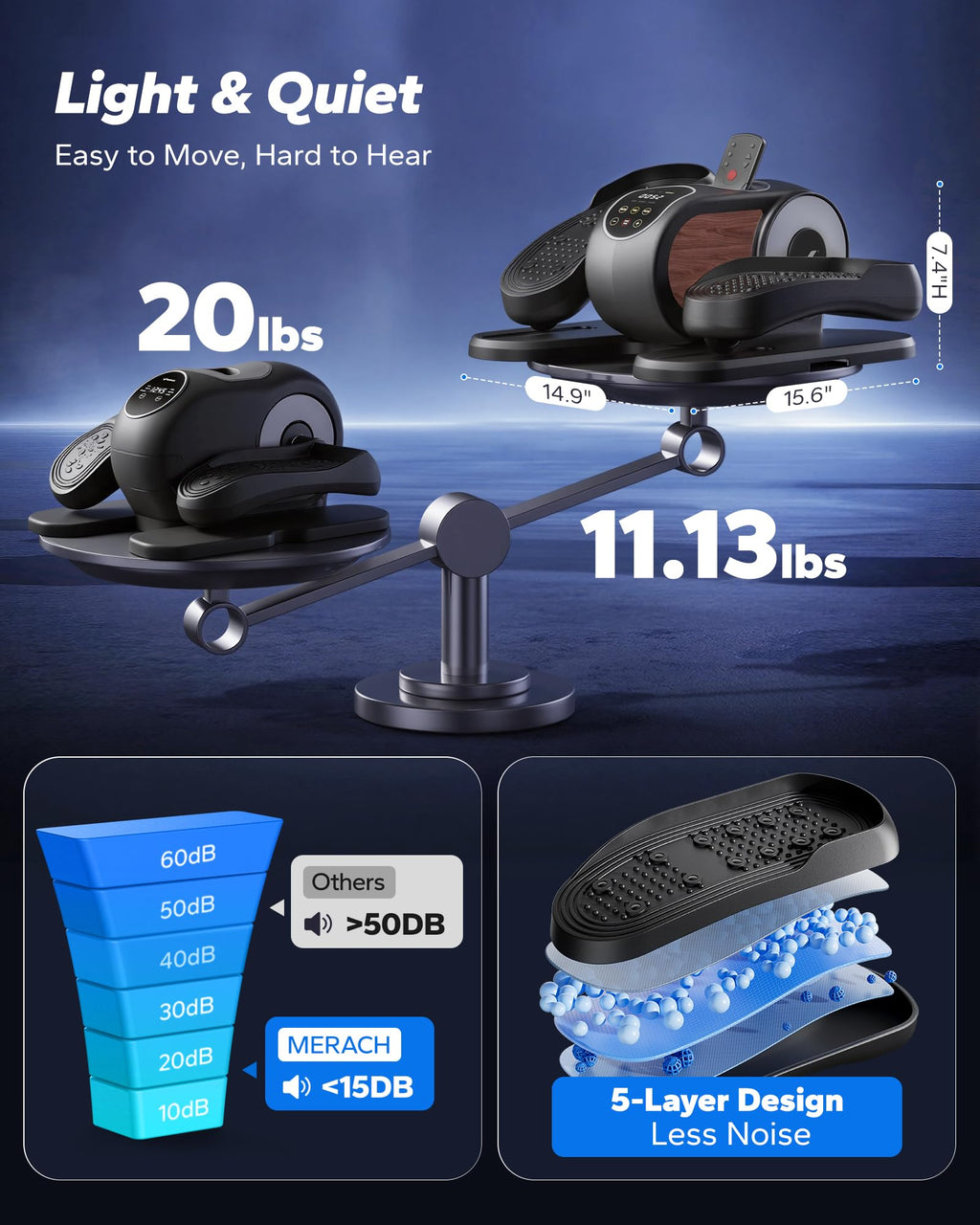 MERACH Under-Desk Elliptical with Remote and 12 Speeds