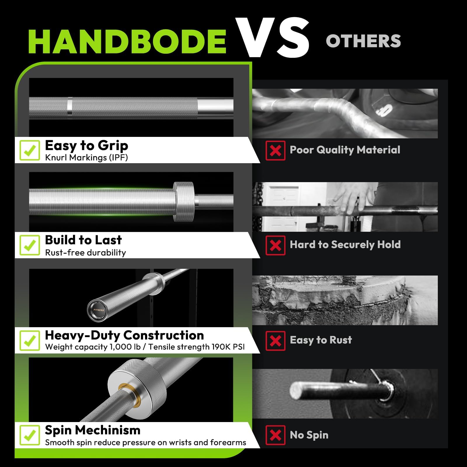 HANDBODE 7-Foot 45 lb Olympic Barbell, 1,000 lb Capacity