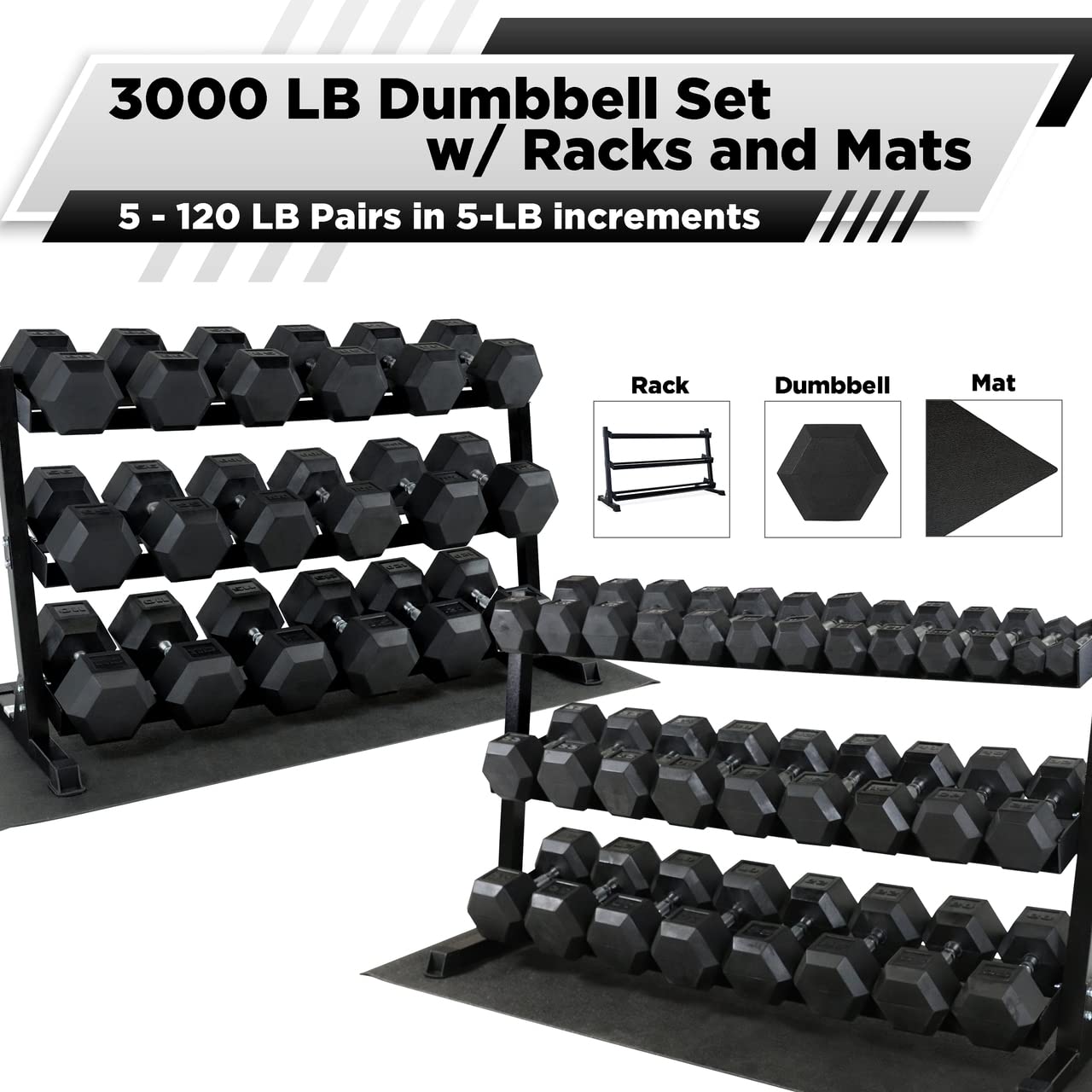 WF Athletic Supply Rubber Hex Dumbbell Set with Rack