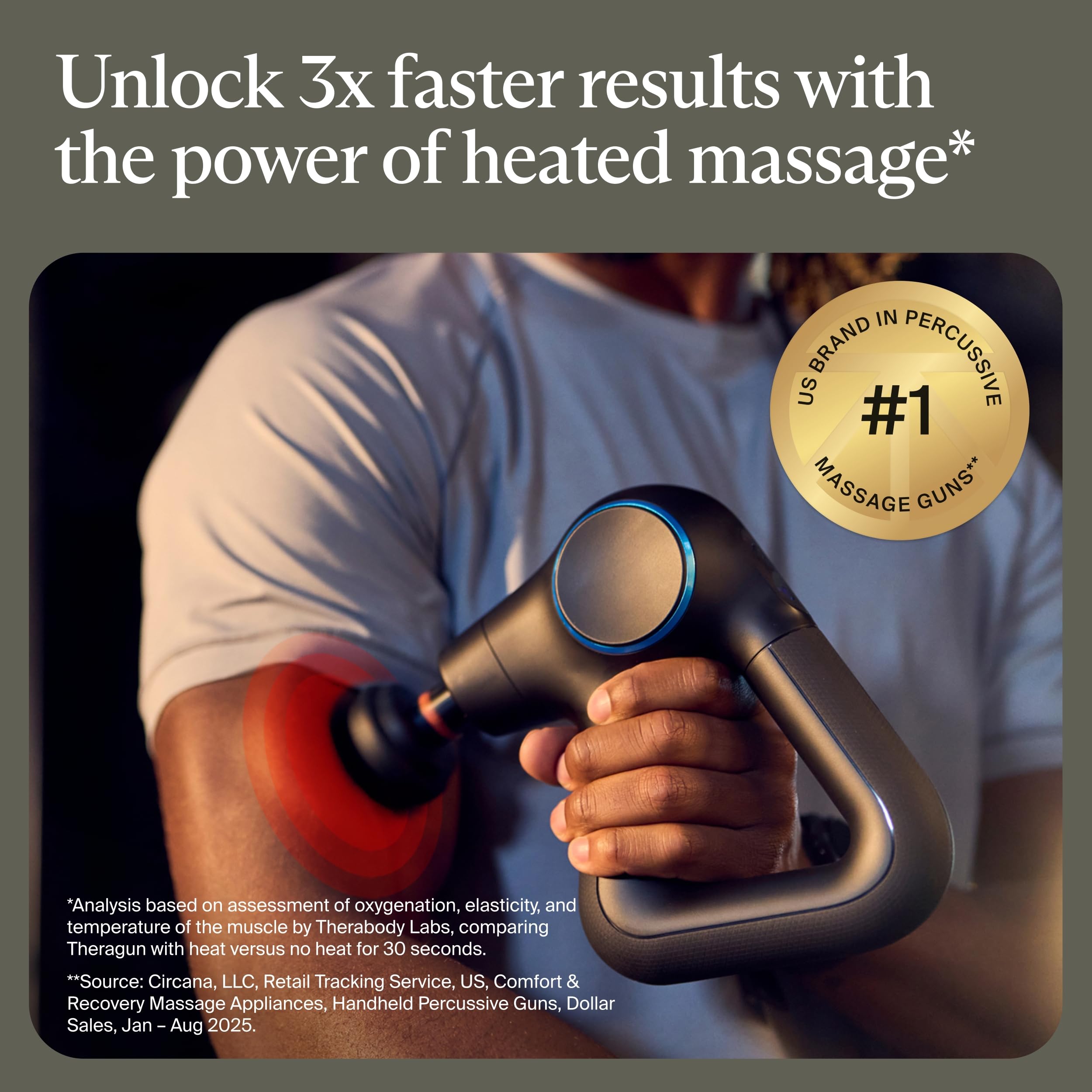 Therabody Theragun Prime Plus Heated Deep Tissue Massage Gun