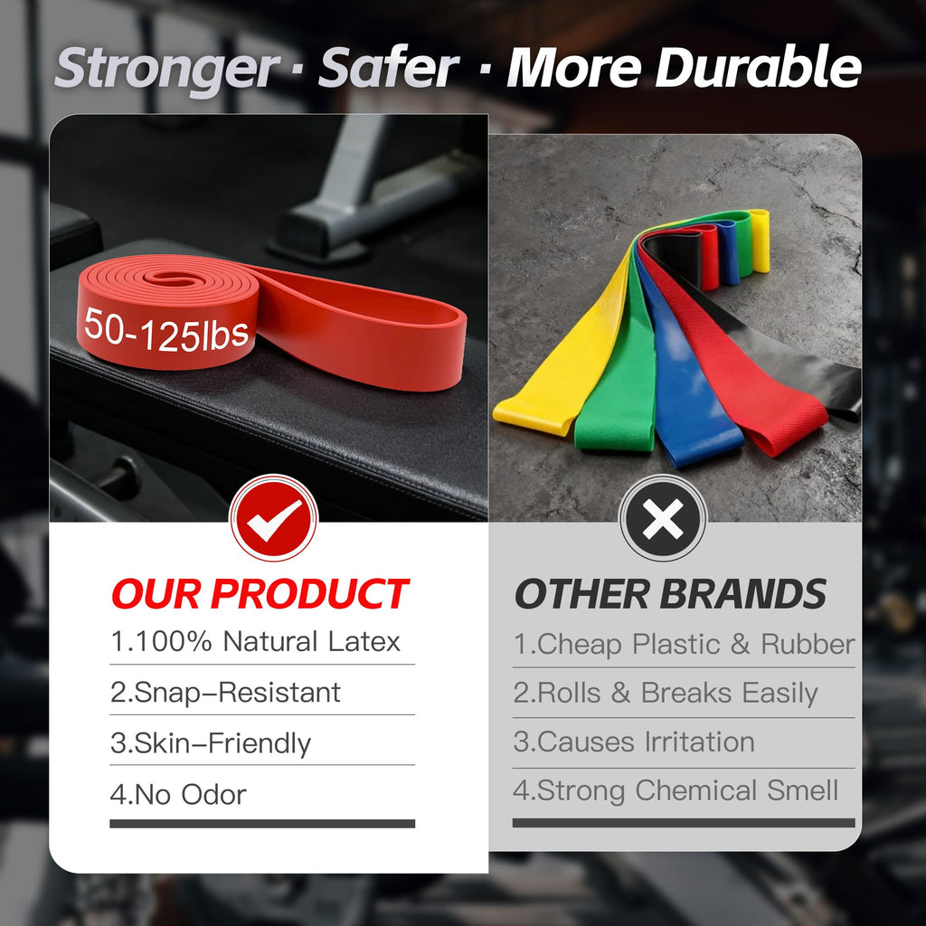 Pull-Up Assistance Resistance Band Set for Strength Training