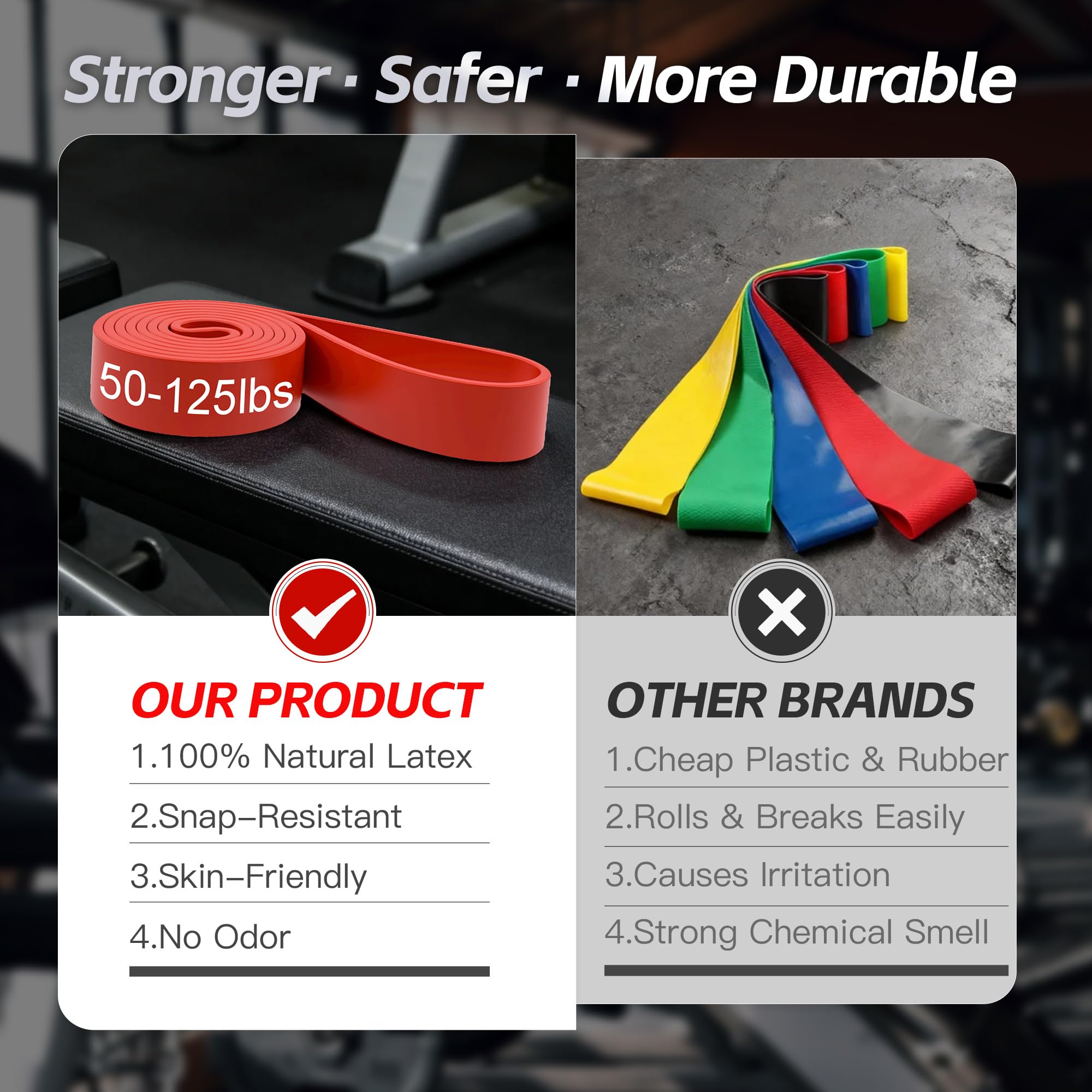 Pull-Up Assistance Resistance Band Set for Strength Training