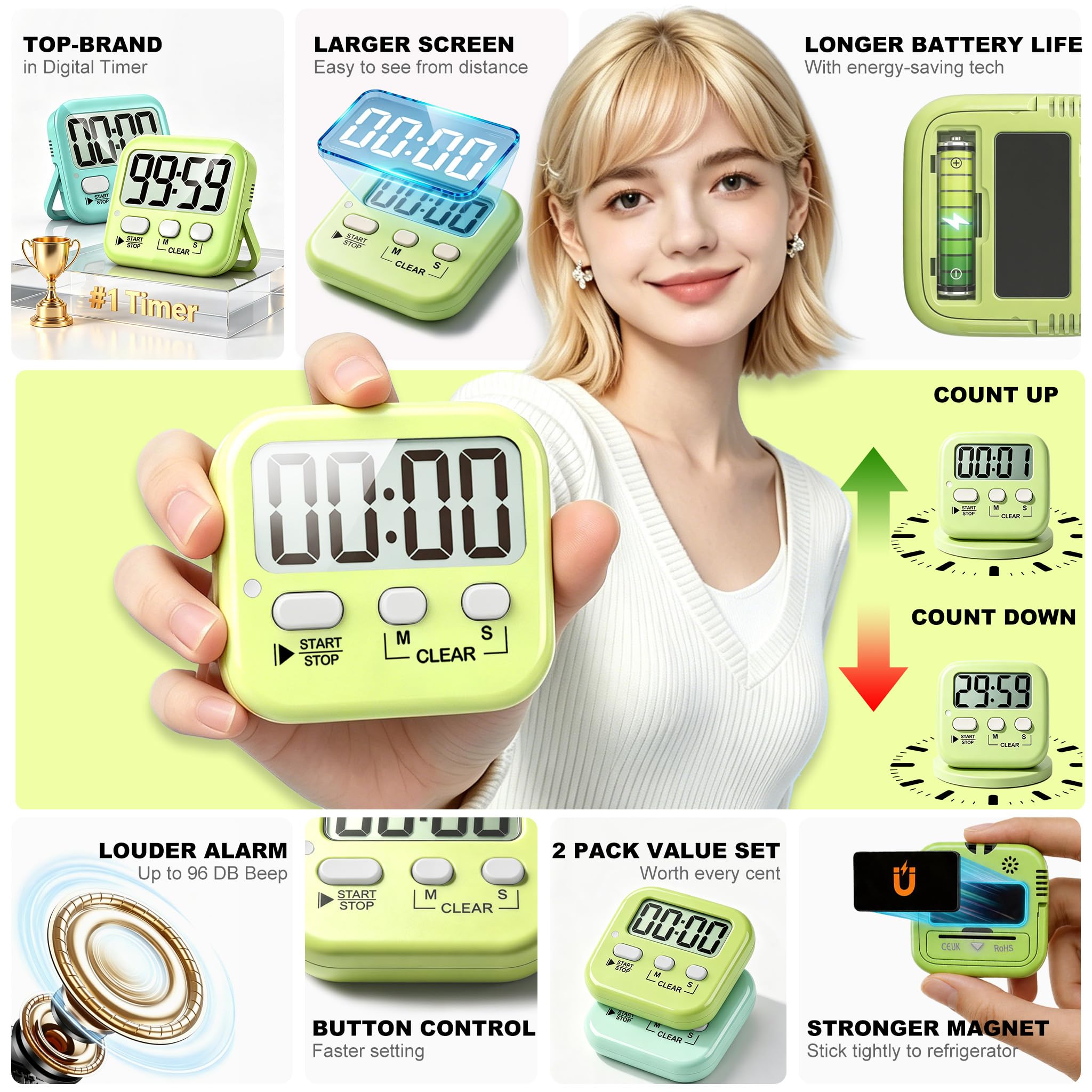 Antonki 2-Pack Magnetic Digital Countdown Timers
