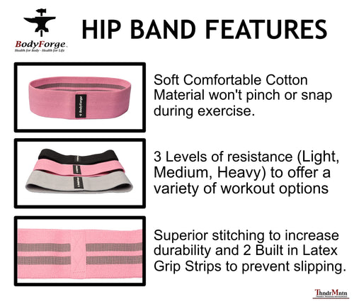 BodyForge Fabric Hip and Tube Resistance Band Bundle