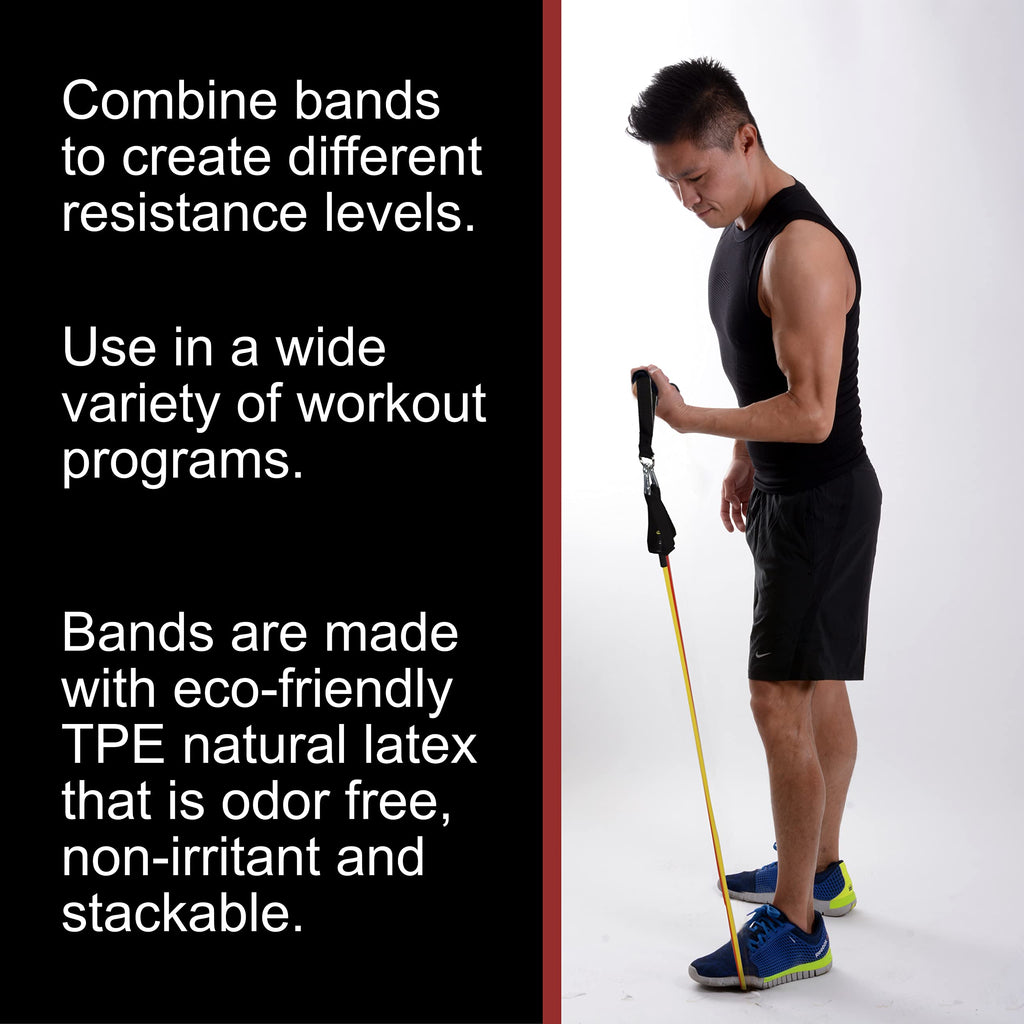 BodyForge Fabric Hip and Tube Resistance Band Bundle