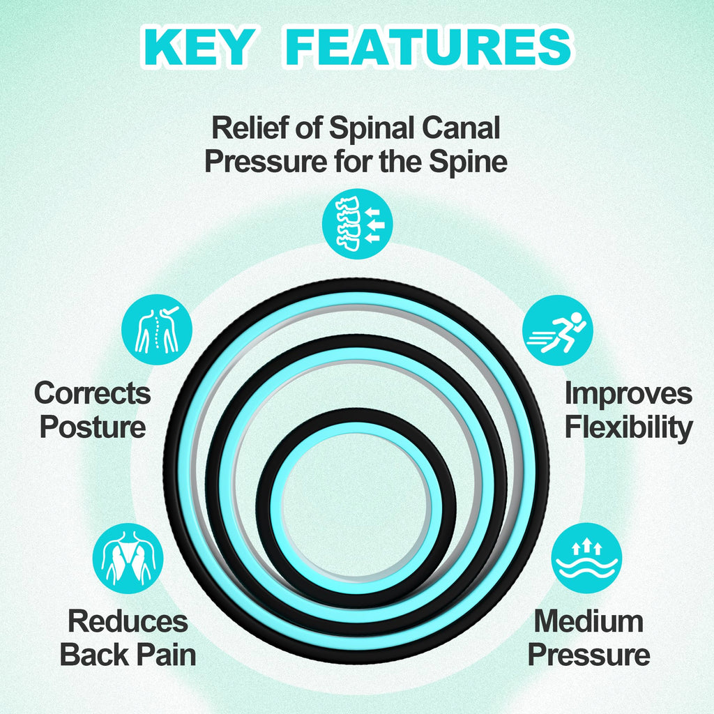 Zomyove 3-Pack Yoga Wheels for Back Stretching and Relief