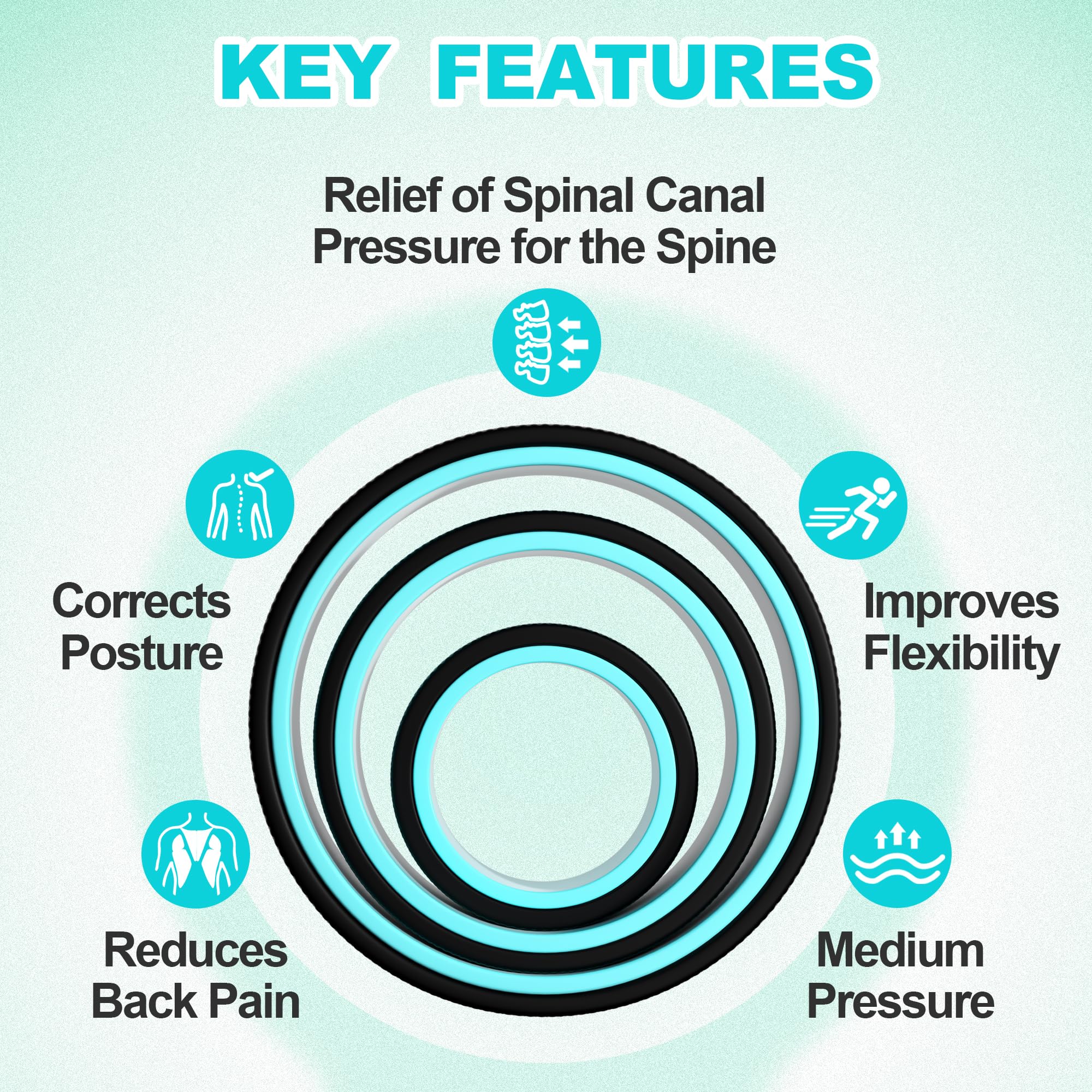 Zomyove 3-Pack Yoga Wheels for Back Stretching and Relief